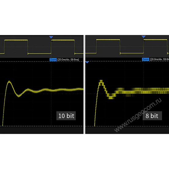 Осциллограф АКИП-4129А + Опция 500А