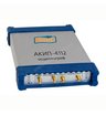 USB-осциллограф АКИП-4112