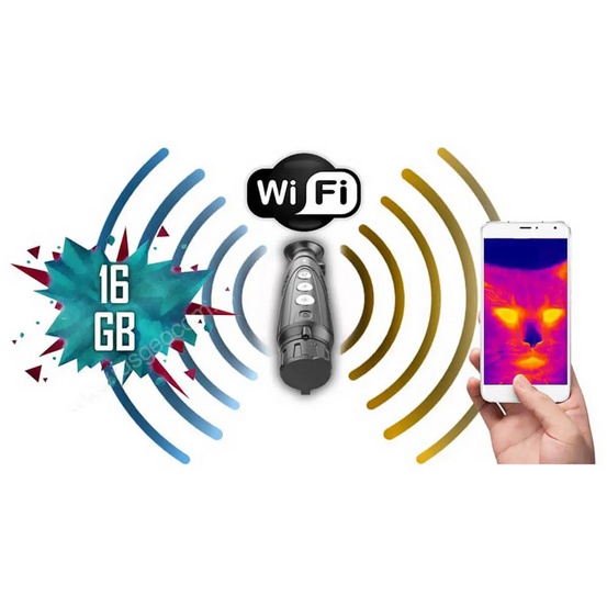 Тепловизионный монокуляр iRay Xeye 2 E6 Pro v3