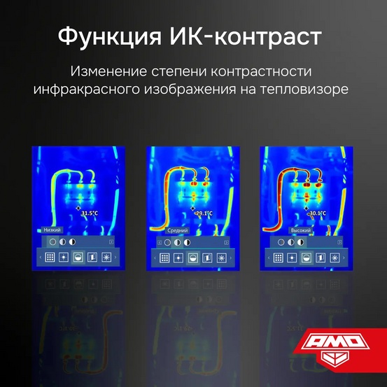 Тепловизор AMO T820 с поверкой