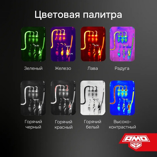 Тепловизор AMO T820 с поверкой