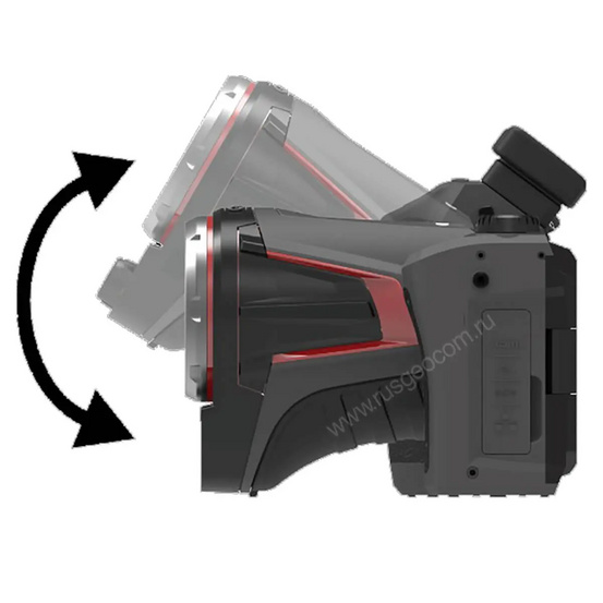 Тепловизор Guide PS600