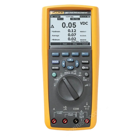 Комплект - мультиметр Fluke 287 с токовыми клещами Fluke I410