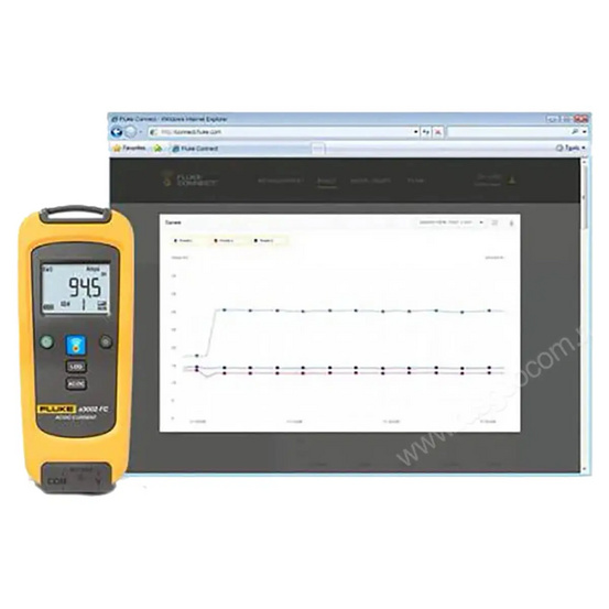 Токовые клещи Fluke FLK-A3002FC