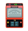 ПрофКиП Э523 амперметр лабораторный высокоточный (кл. точн. 0.5)