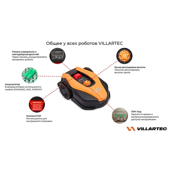 Робот газонокосилка Villartec MI2002