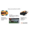 Робот газонокосилка Villartec MI2002