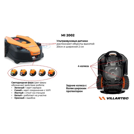 Робот газонокосилка Villartec MI2002