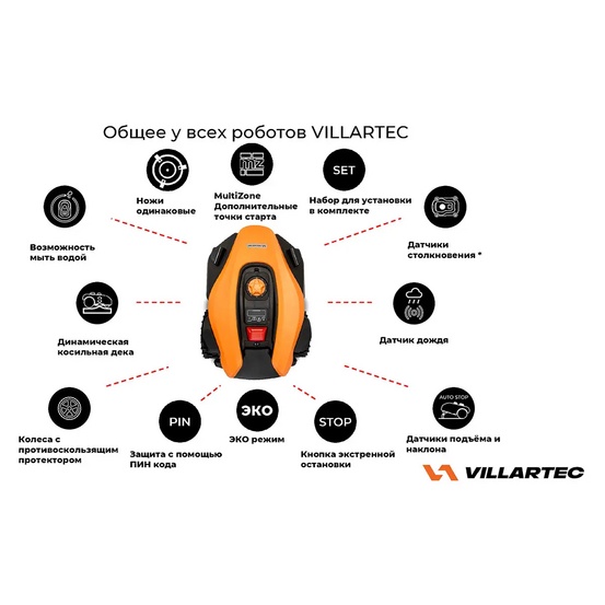 Робот газонокосилка Villartec MI1202