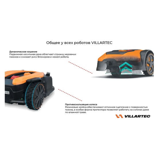 Робот газонокосилка Villartec MI1202
