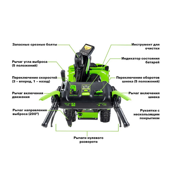 Снегоуборщик аккумуляторный самоходный Greenworks GD82ST56 бесщеточный, 82V без АКБ и ЗУ