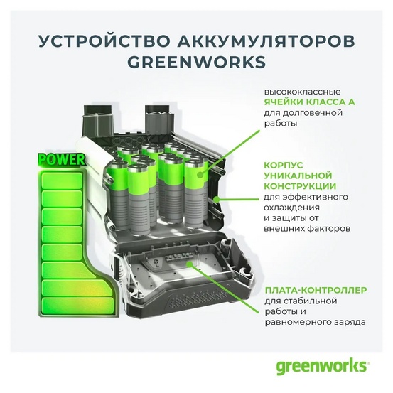 Снегоуборщик аккумуляторный Greenworks GD40ST бесщеточный, 40V с АКБ 2 Ач USB + ЗУ 2А
