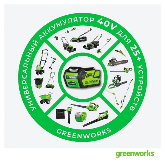 Снегоуборщик аккумуляторный ручной Greenworks GD40SSK4U бесщеточный, 40V с АКБ 4 Ач USB + ЗУ