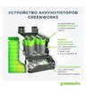 Снегоуборщик аккумуляторный ручной Greenworks GD40SSK4 бесщеточный, 40V с АКБ 4 Ач + ЗУ