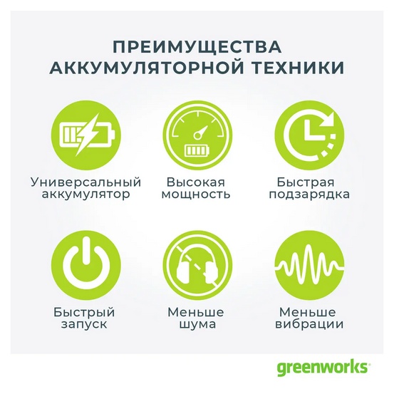 Снегоуборщик аккумуляторный ручной Greenworks GD40SSK4 бесщеточный, 40V с АКБ 4 Ач + ЗУ