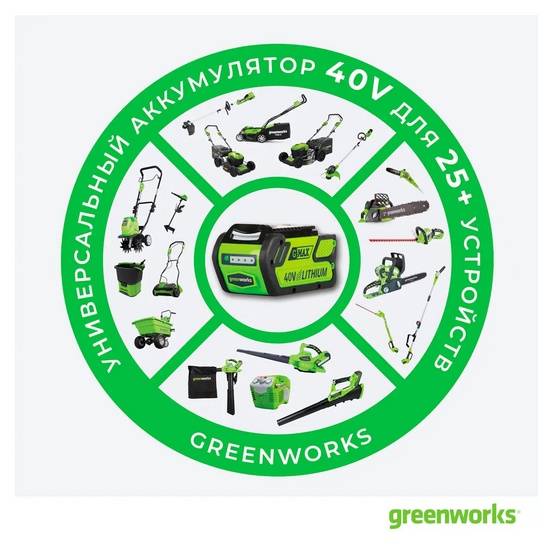 Снегоуборщик аккумуляторный ручной Greenworks GD40SSK4 бесщеточный, 40V с АКБ 4 Ач + ЗУ
