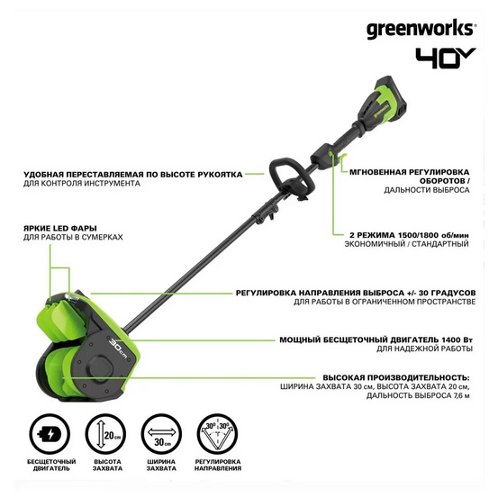 Снегоуборщик аккумуляторный Greenworks GD40SS2, 40V с АКБ 4 А.ч. с USB + ЗУ 5А быстрое