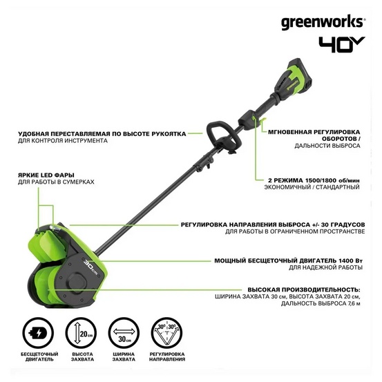 Снегоуборщик аккумуляторный Greenworks GD40SS2, 40V с АКБ 2 А.ч. + ЗУ 2А