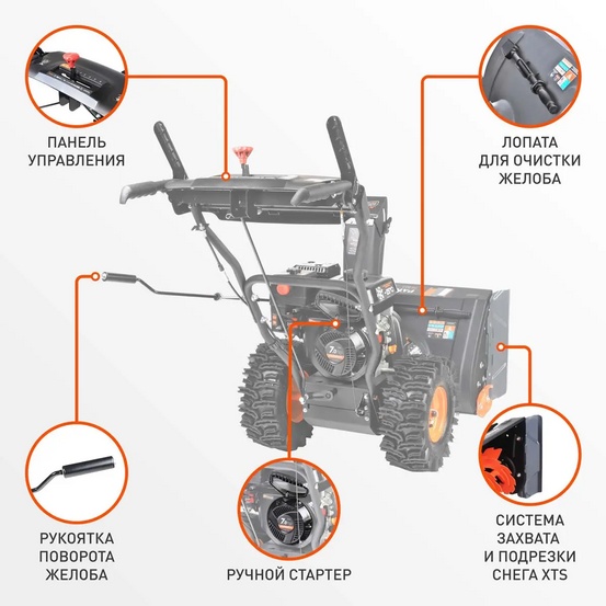 Снегоуборщик бензиновый самоходный Patriot PS 603