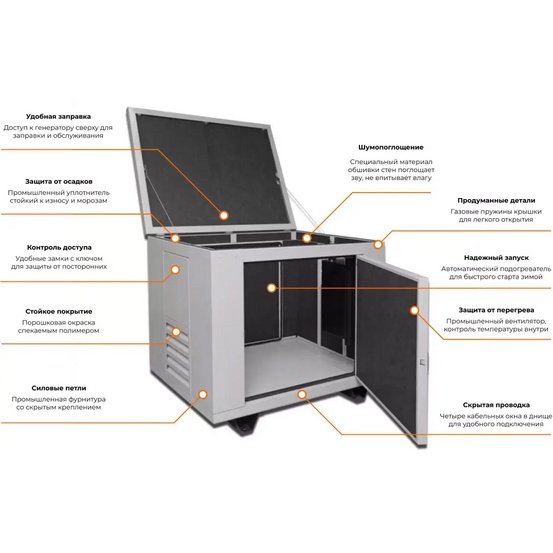 Кожух для генератора 1600-Optimal летний комплект (тихий)
