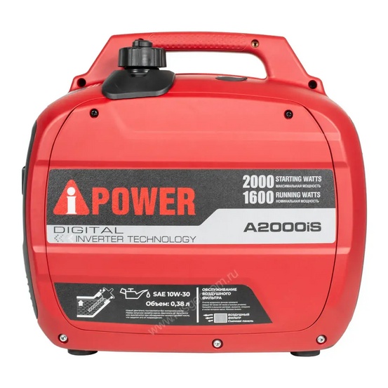 Инверторный генератор A-iPower A2000IS с дополнительным освещением