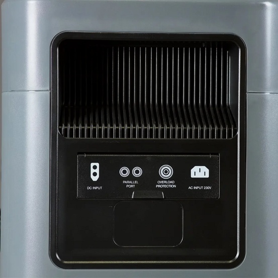 Портативная электростанция Fubag AS 4800i