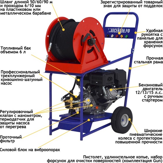 Каналопромывочная машина Посейдон B15-210-22-Zs-Reel2, 15 л.с., 210 бар, 22 л/мин, бензин, Zongshen