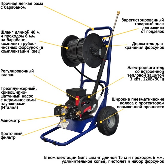АВД Посейдон E3-160-11-AR-Gun, 3 кВт (220В), 160 бар, 11 л/мин
