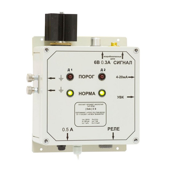 Стационарный двухдетекторный газоанализатор КОЛИОН-1В-03С