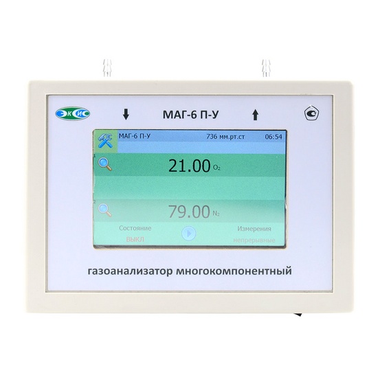 Газоанализаторы МАГ-6