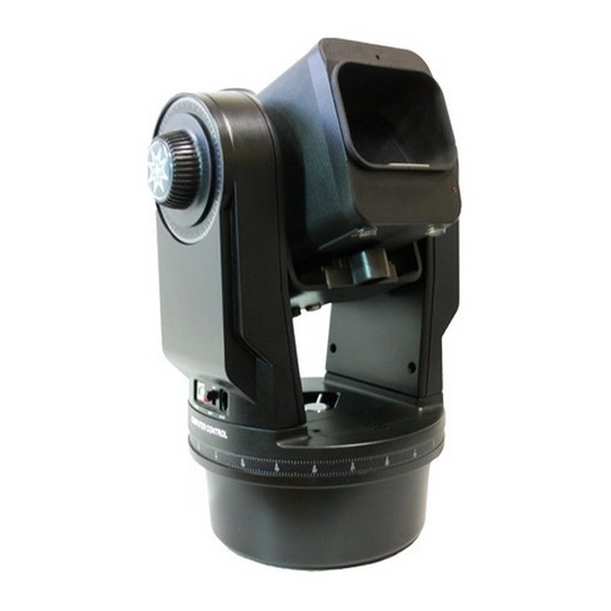 Тепловизионный комплекс Термограмма-Панорама