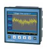 Анализатор качества электроэнергии UMG 511