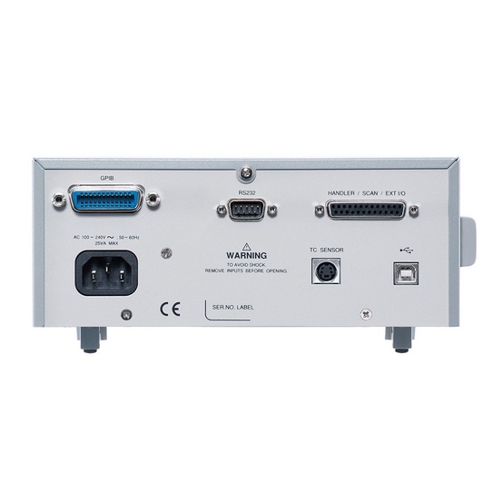 GOM-7804 - миллиомметр цифровой